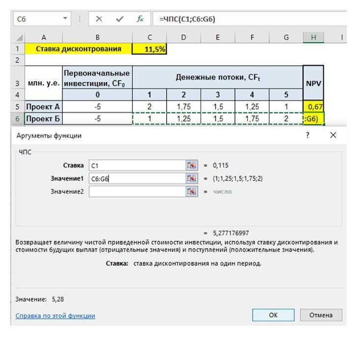 Как рассчитать npv проекта в excel